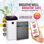 Novita Air Purifier A18