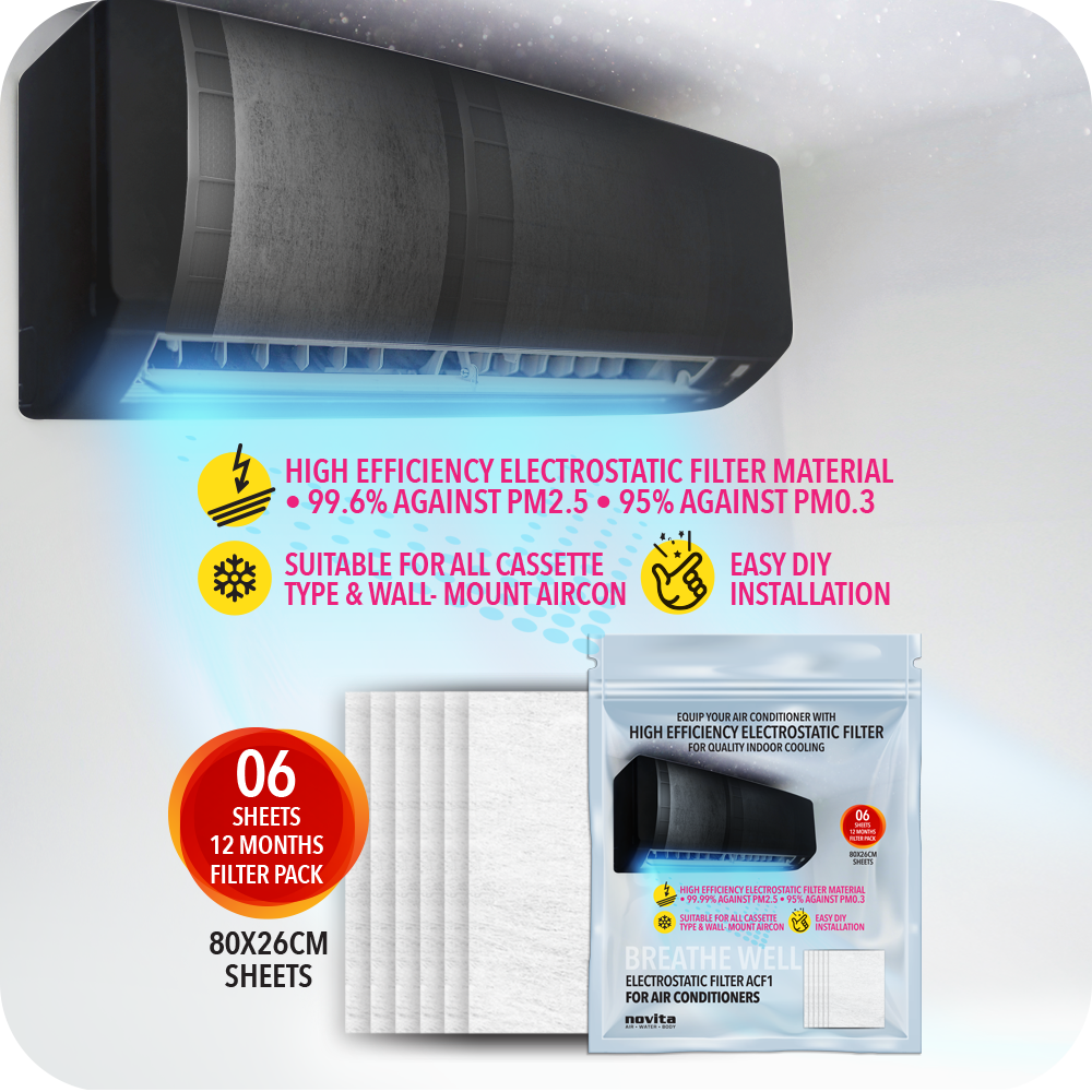 Novita Electrostatic Filter ACF1 (For Air Conditioners)