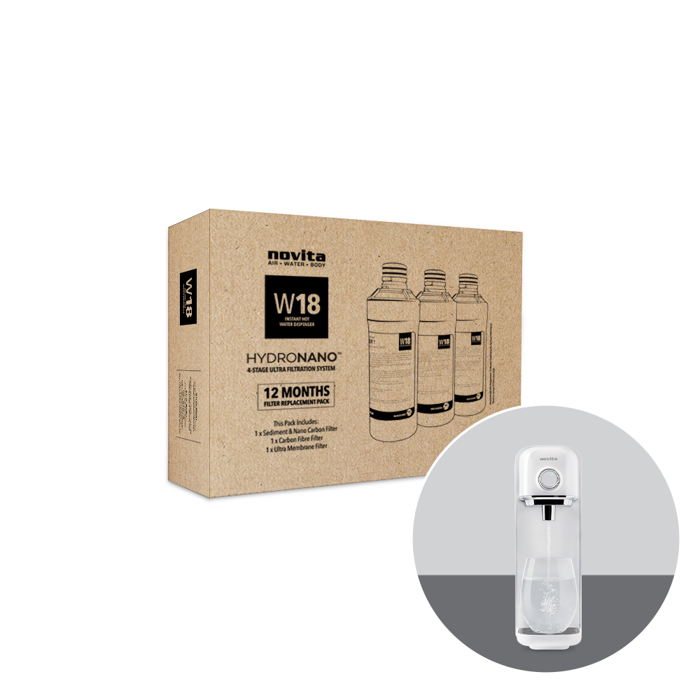 Novita W18 HydroNano™ Filter Replacement Pack