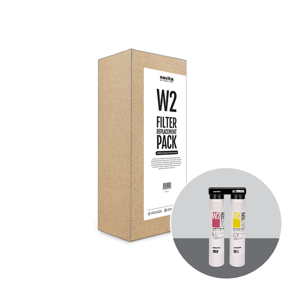 Novita W2 Filter Replacement Pack