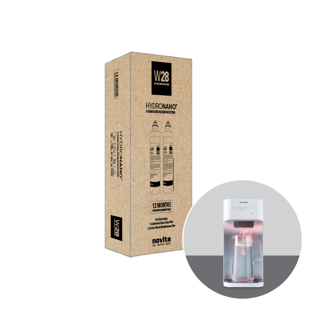 Novita W28 Filter Replacement Pack