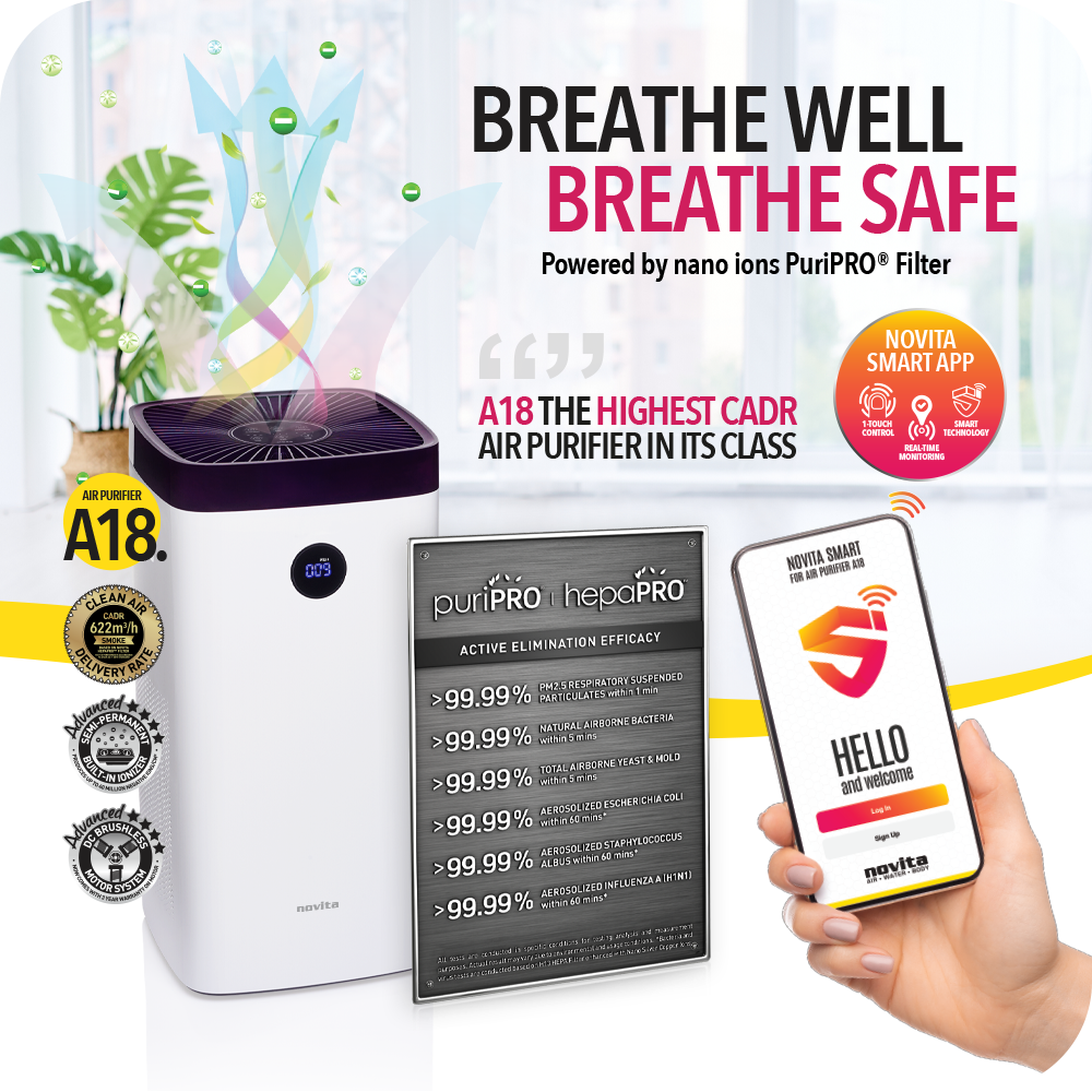 Novita Air Purifier A18
