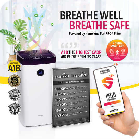 Novita Air Purifier A18