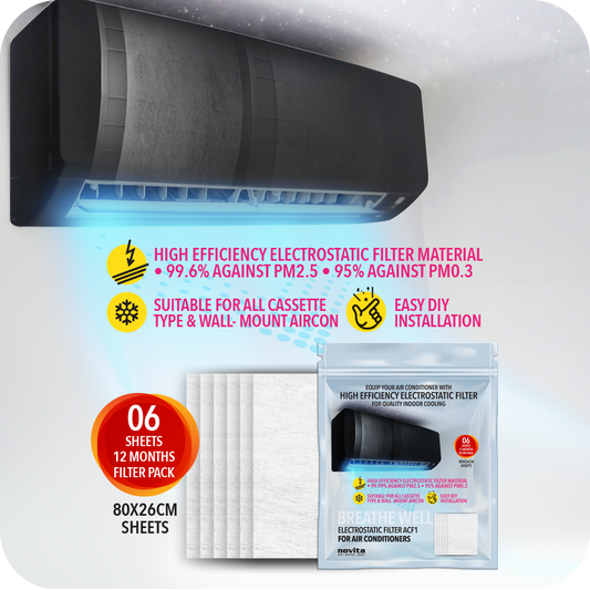 Novita Electrostatic Filter ACF1 (For Air Conditioners)