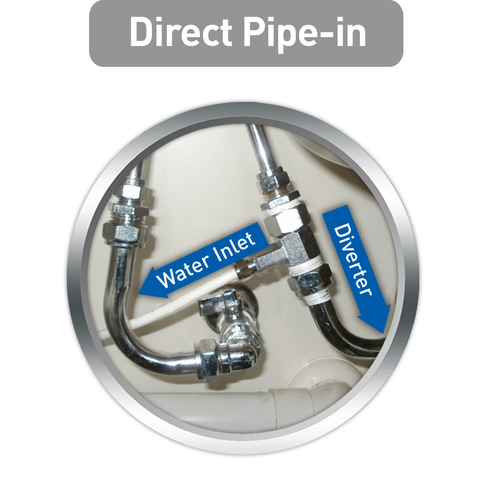 Novita Direct-Piping Diverter