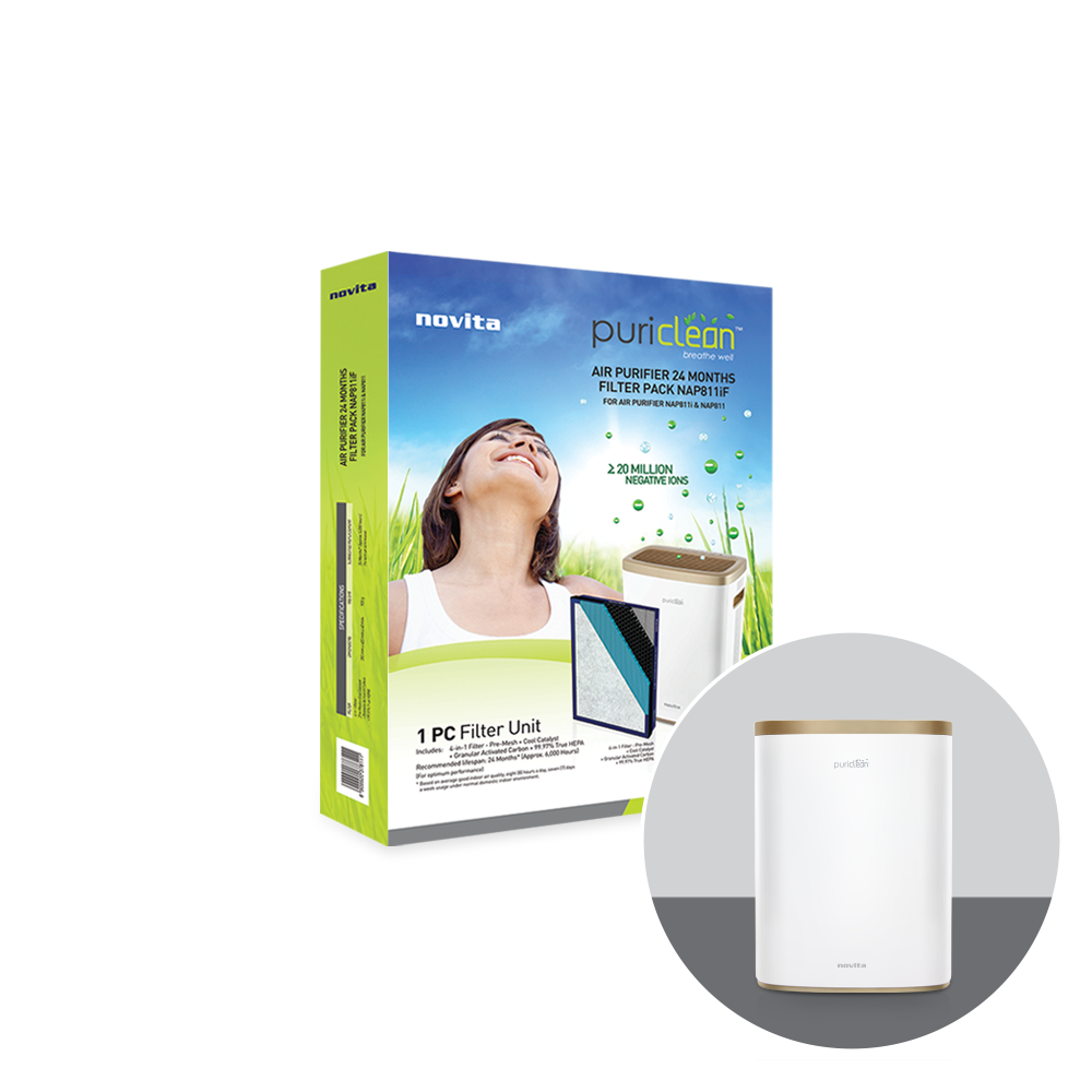 Novita NAP811/ 811i 24-Months Replacement Filter Pack