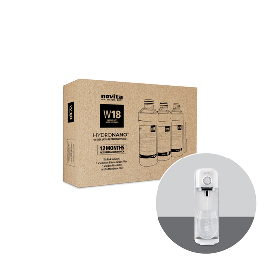 Novita W18 HydroNano™ Filter Replacement Pack